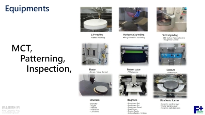 陶瓷模組維修/優化